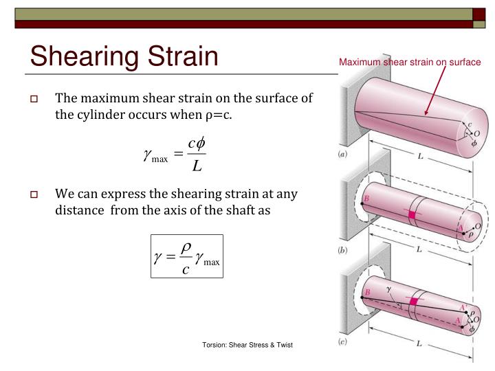 PPT - Torsion: Shear Stress & Twist (3.1-3.5) PowerPoint Presentation ...