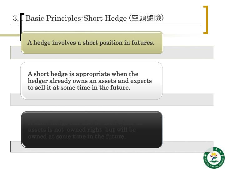 Hedging techniques in forex ppt