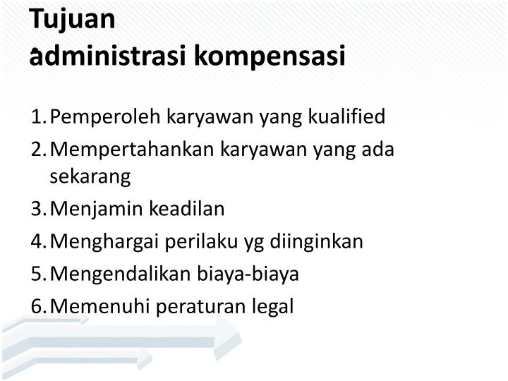 Bagan historis opsi saham