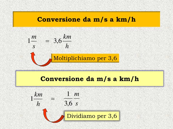 Metri Pe Secunda In Km Pe Ora PPT - Il moto rettilineo uniforme PowerPoint Presentation - ID:4135319