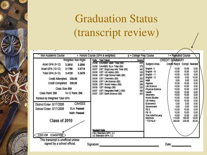 ap lit essay grading scale ap lit essay grading scale