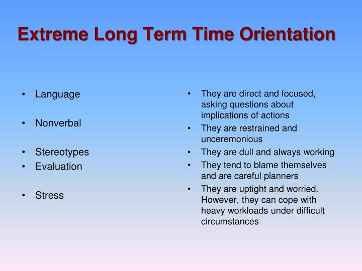 longterm orientation vs short term orientation in gung ho move A great article that takes all levels of job-seekers through exercises and plans for both short-term and long-term career exploration and planning. longterm orientation vs short term orientation in gung ho move A great article that takes all levels of job-seekers through exercises and plans for both short-term and long-term career exploration and planning.