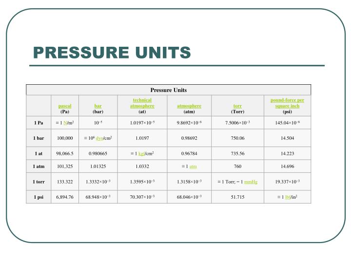 PPT FORCES AND PRESSURE PowerPoint Presentation ID 4145241 ppt-forces-and-pressure-powerpoint-presentation-id-4145241