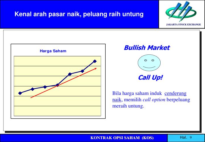 Manfaat opsi saham insentif