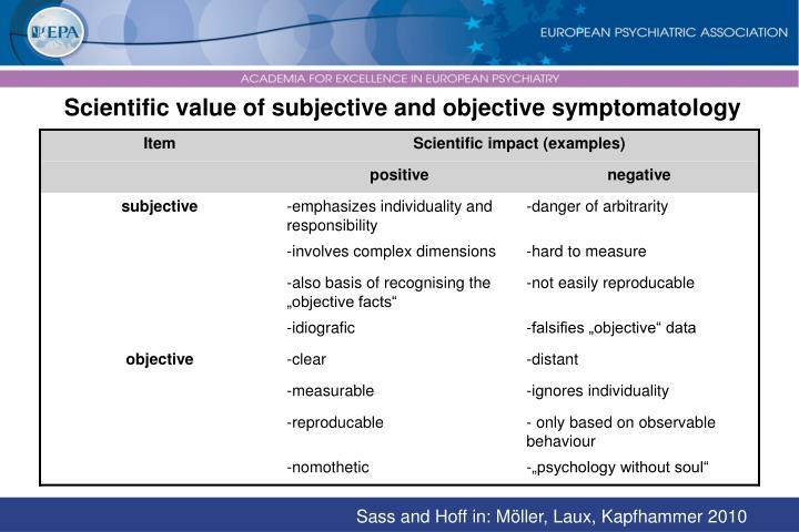 ‘the value of objective and subjective Economists’ “subjective value” and ayn rand’s objective value reconciled they claimed that the theory of objective value i presented. ‘the value of objective and subjective Economists’ “subjective value” and ayn rand’s objective value reconciled they claimed that the theory of objective value i presented.