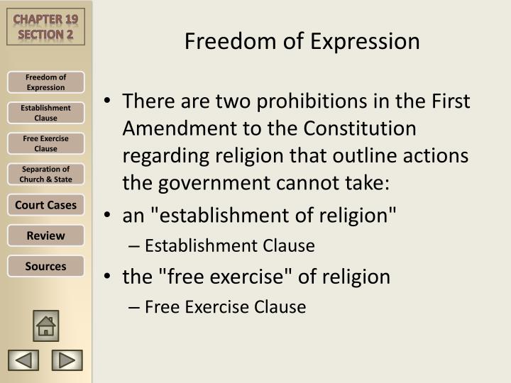 Importance Of Freedom Of Expression