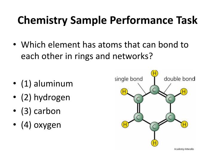 sample task chemistry The video presented is a sample submission from a student and may not contain any audio user-submitted descriptions are provided below, describing the purpose and. sample task chemistry The video presented is a sample submission from a student and may not contain any audio user-submitted descriptions are provided below, describing the purpose and.