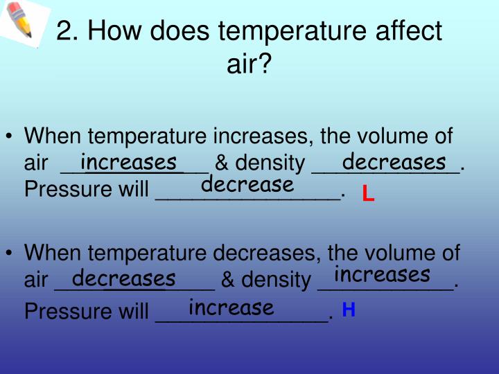 Is Air Affected By Temperature