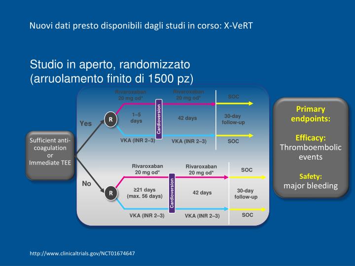 Il rilascio 2 del volume 4 di flebologiya