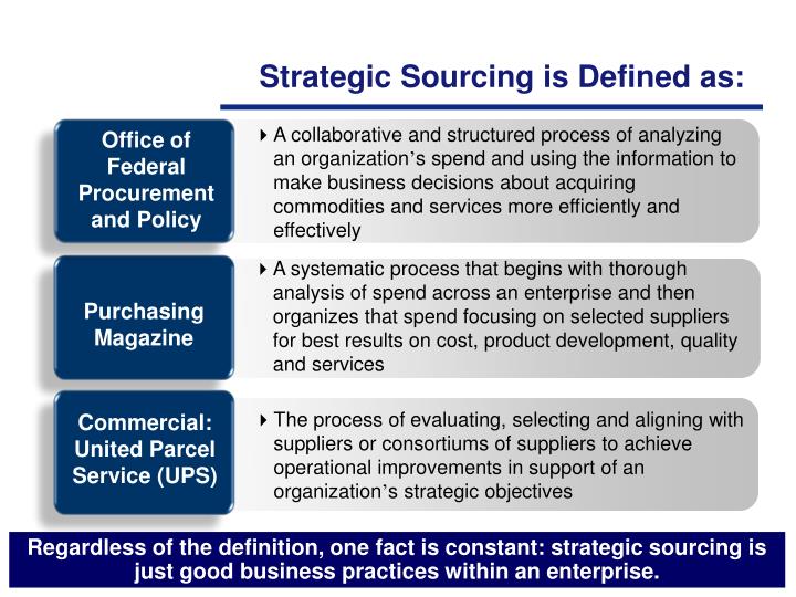 acquisition strategies in dod procurements acquisition strategies in dod procurements