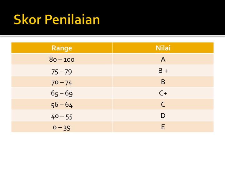 PPT  Mata Kuliah Sistem Digital Orientasi Perkuliahan PowerPoint