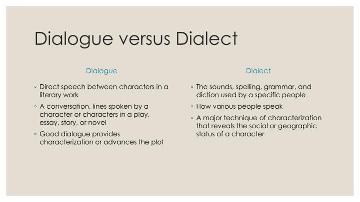 The interlopers essay questions