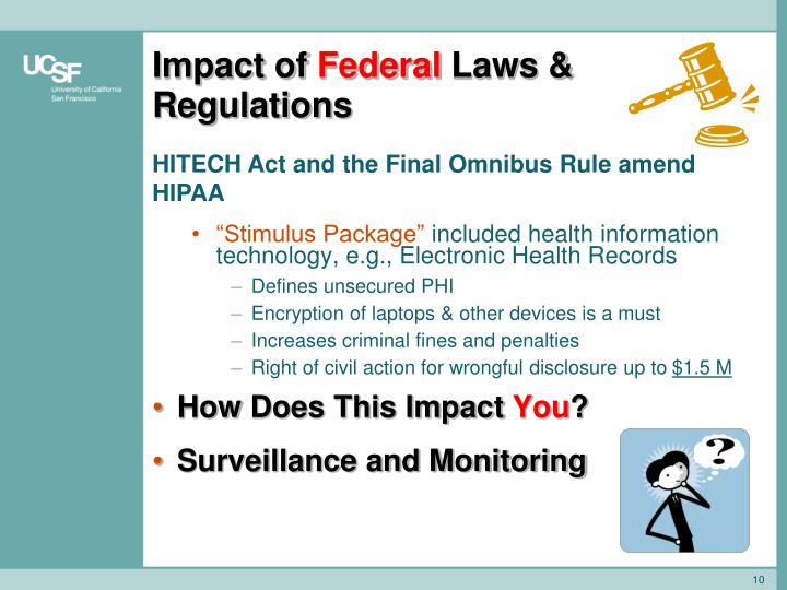 impact of federal and state compliance laws The federal register notice explains the legal issues and basis for the proposal, and provides information about how interested persons can submit written data, views, or arguments on the proposal. impact of federal and state compliance laws The federal register notice explains the legal issues and basis for the proposal, and provides information about how interested persons can submit written data, views, or arguments on the proposal.