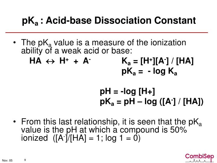 acid dissociation constant An acid dissociation constant (ka) is a quantitative measure of the strength of an acid in solution the dissociation constant is usually written as a quotient of the. acid dissociation constant An acid dissociation constant (ka) is a quantitative measure of the strength of an acid in solution the dissociation constant is usually written as a quotient of the.