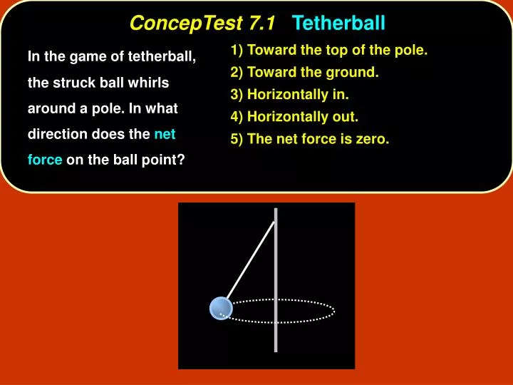 How To Install A Tetherball Pole And Ball