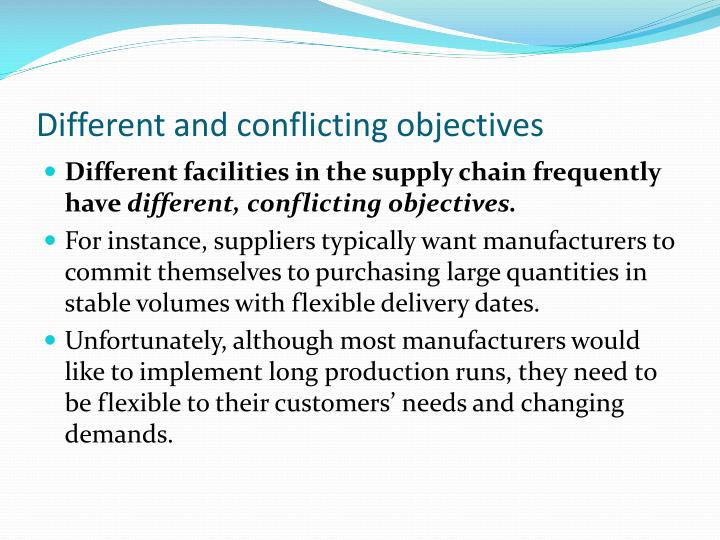 conflicting objectives supply chain A review of approaches to supply chain communications: from manufacturing to construction submitted: may 2005 revised: may 2006 these organisations have their own objectives and they are. conflicting objectives supply chain A review of approaches to supply chain communications: from manufacturing to construction submitted: may 2005 revised: may 2006 these organisations have their own objectives and they are.