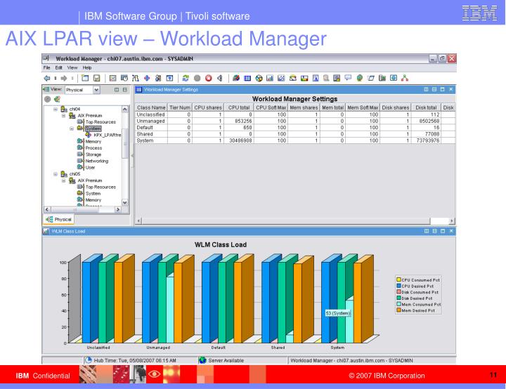 what is lpar in aix what is lpar in aix