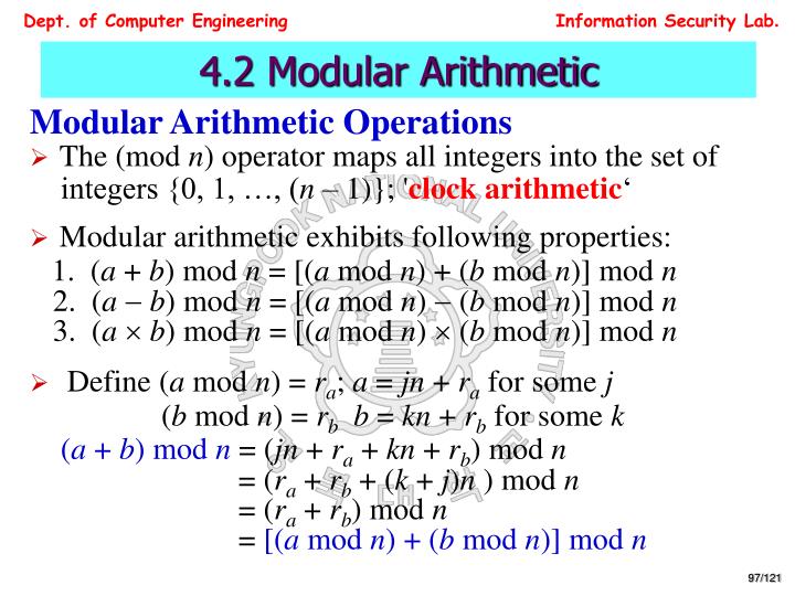 PPT - PART I Symmetric Ciphers CHAPTER 4 Finite Fields 4.1 Groups ...