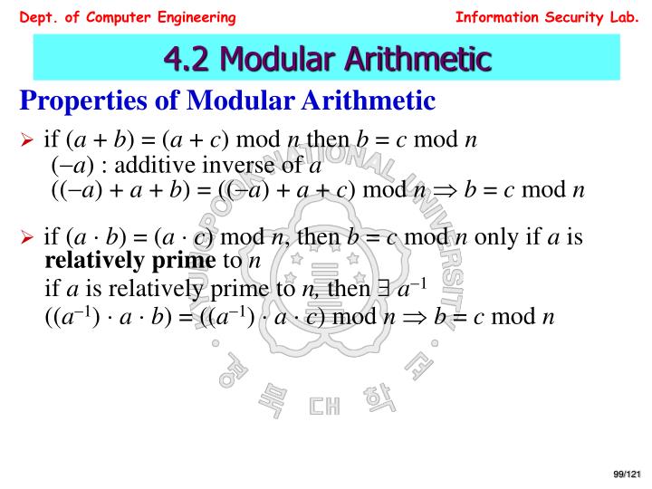 Ppt part i symmetric ciphers chapter 4 finite fields 4 1 groups rings and fields powerpoint 