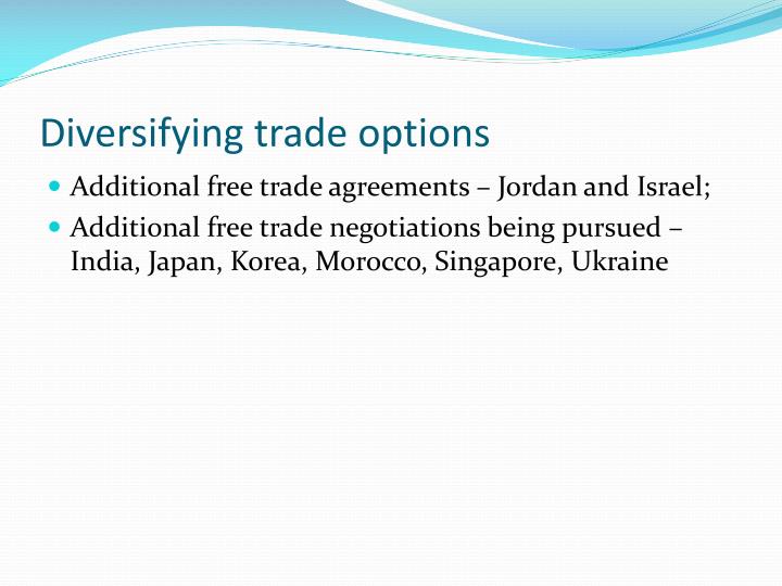 Trade options singapore