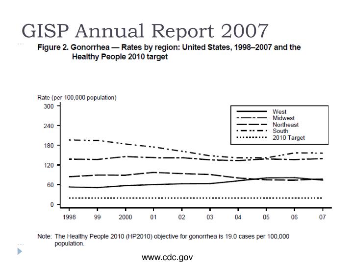 annual work report sle annual work report sle 28 images annual report of annual work report sle annual work report sle 28 images annual report of