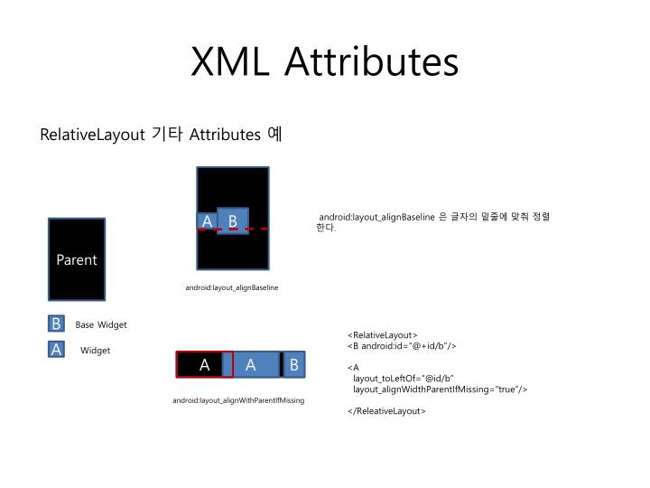 Android Layout Xml Custom Attributes | ppt android layout centerinparent powerpoint Android Layout Xml Custom Attributes | ppt android layout centerinparent powerpoint
