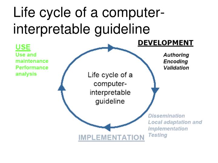 LAPTOP LIFECYCLE MANAGEMENT