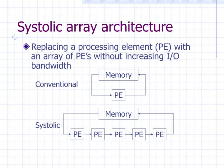 pdf Boundary element