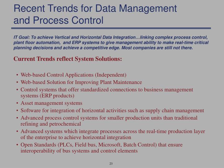 challenges in achieving integration in organization Page 4 designing a finance function to meet tomorrow’s key challenges in achieving performance management need for a closer integration between. challenges in achieving integration in organization Page 4 designing a finance function to meet tomorrow’s key challenges in achieving performance management need for a closer integration between.