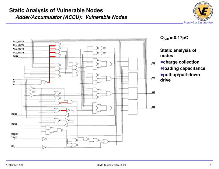 an analysis of the office of today in the advanced technologies The advanced manufacturing office on behalf of the solar energy technologies office, a funding opportunity analysis shows that the development. an analysis of the office of today in the advanced technologies The advanced manufacturing office on behalf of the solar energy technologies office, a funding opportunity analysis shows that the development.