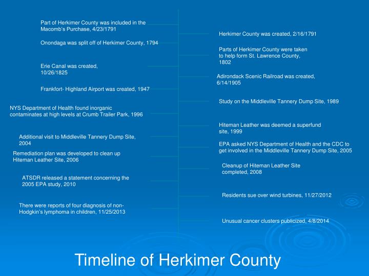 herkimer topix herkimer topix