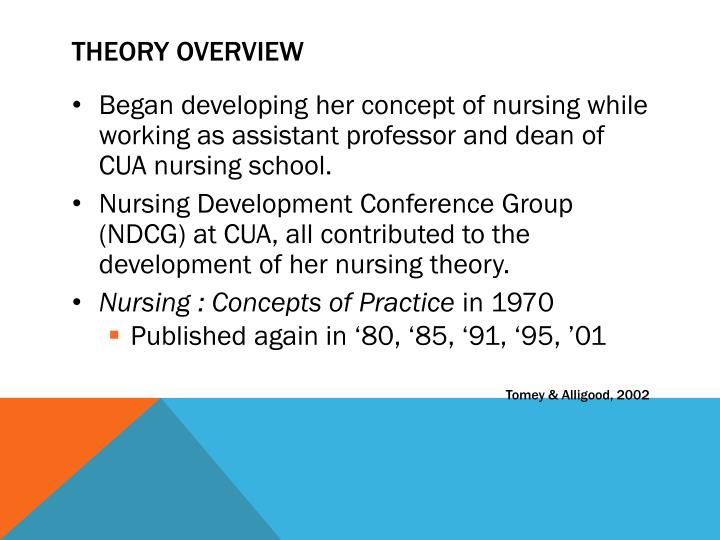 self concept in nursing practice self concept in nursing practice