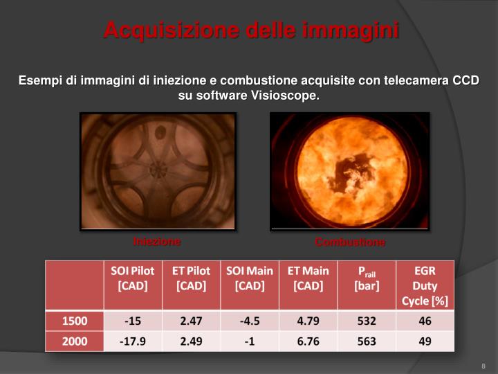Perdere il peso rapidamente a mela