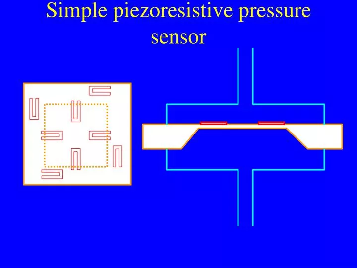 Ppt Simple Piezoresistive Pressure Sensor Powerpoint Presentation