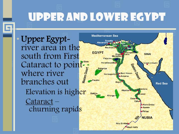 PPT - Pyramids on the Nile PowerPoint Presentation - ID:4438637