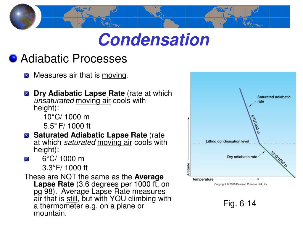 PPT Chapter 6 Introduction To Atmospheric Moisture PowerPoint