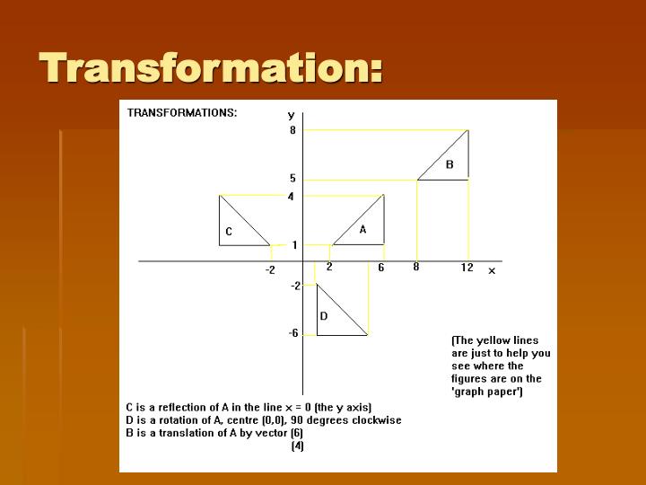 Ppt Transformations Powerpoint Presentation Id4445179