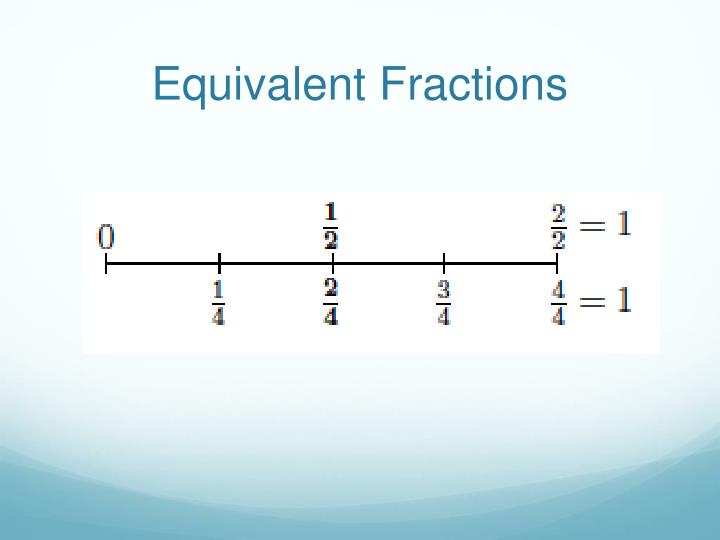 PPT - Fourth Grade Fraction Workshop PowerPoint Presentation - ID:4445190