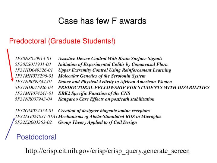 Nih f32 research proposal