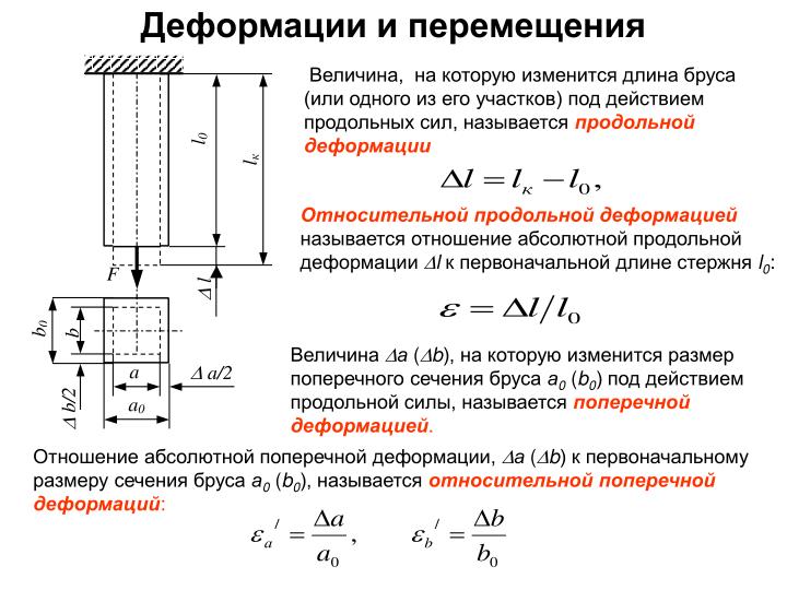 Модные женские стрижки для вьющихся волос на Курсы маникюра и педикюра в Одессе fo