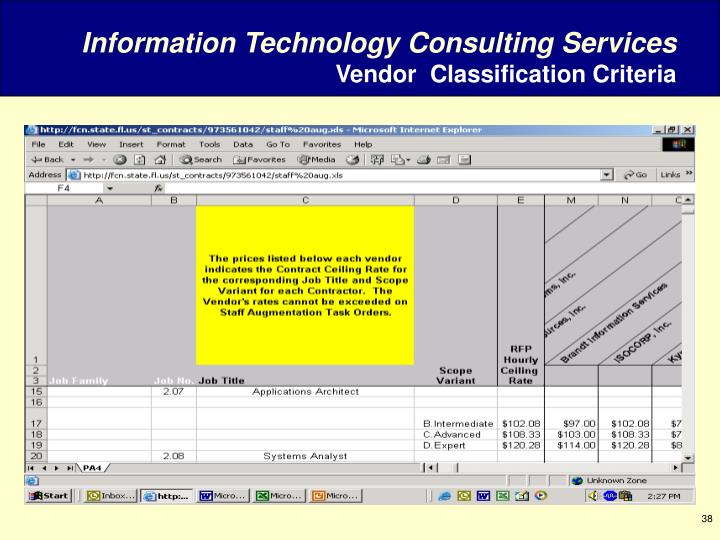 consulting services in information technology essay More information can be found in our consulting services consulting corporate finance customer strategy & marketing digital information technology. consulting services in information technology essay More information can be found in our consulting services consulting corporate finance customer strategy & marketing digital information technology.