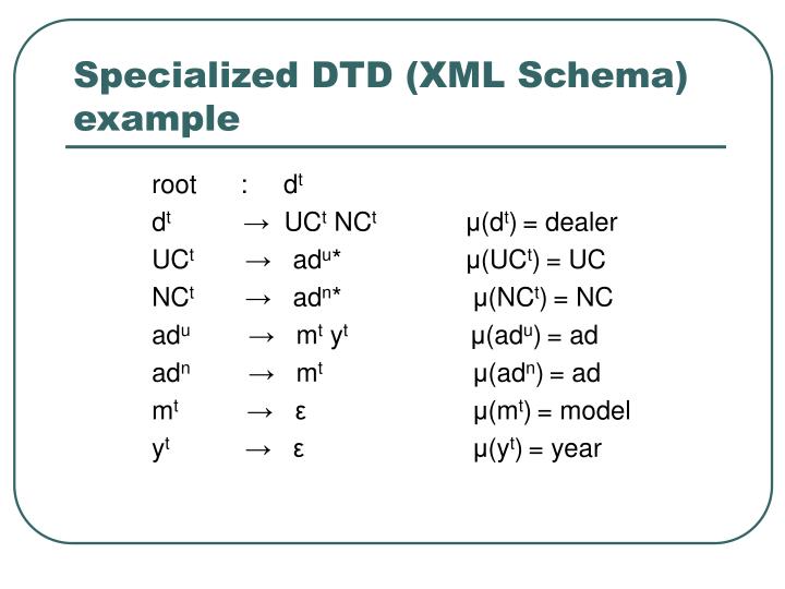 PPT Incremental Validation Of XML Documents Yannis Papakonstantinou 