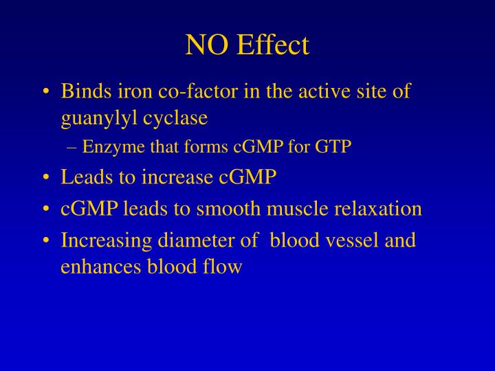 Viagra inhibits pde5 Viagra inhibits pde5