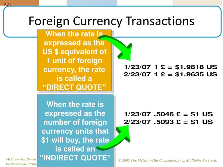Foreign currency transaction definition