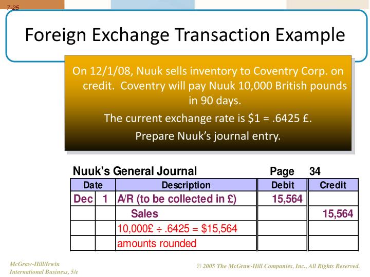 Fx transaction