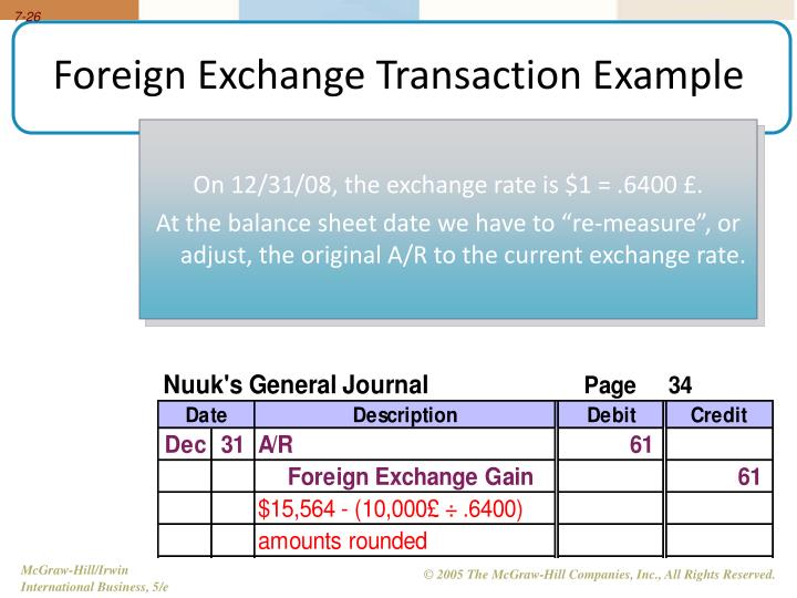 Foreign exchange transaction