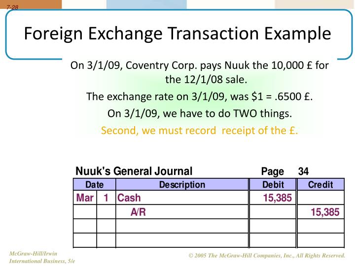 Foreign exchange transaction