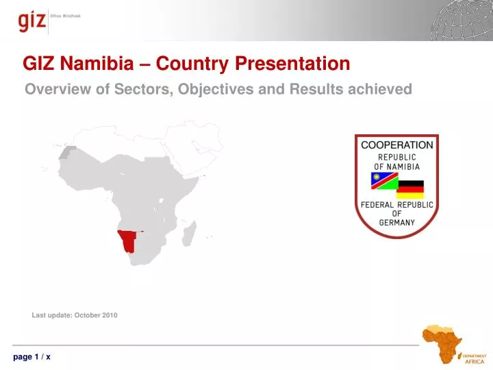 country powerpoints