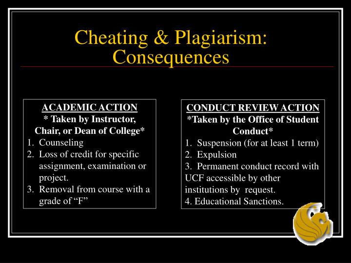 plagiarism in college consequences Causes and effects of plagiarism in universities english language even a lot of college students use others have pointed out the consequences of plagiarism. plagiarism in college consequences Causes and effects of plagiarism in universities english language even a lot of college students use others have pointed out the consequences of plagiarism.