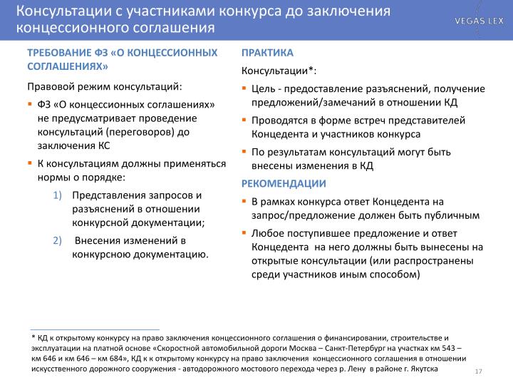 Закрытый конкурс права участников Закрытый конкурс права участников